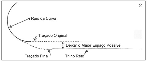 dica004b